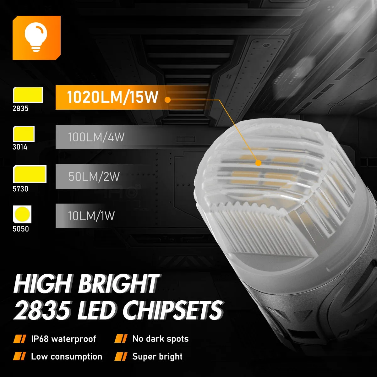 1157 P215W BAY15D BA15D 180° LED Bulbs for Rear Front Turn Signal Lights - Yellow