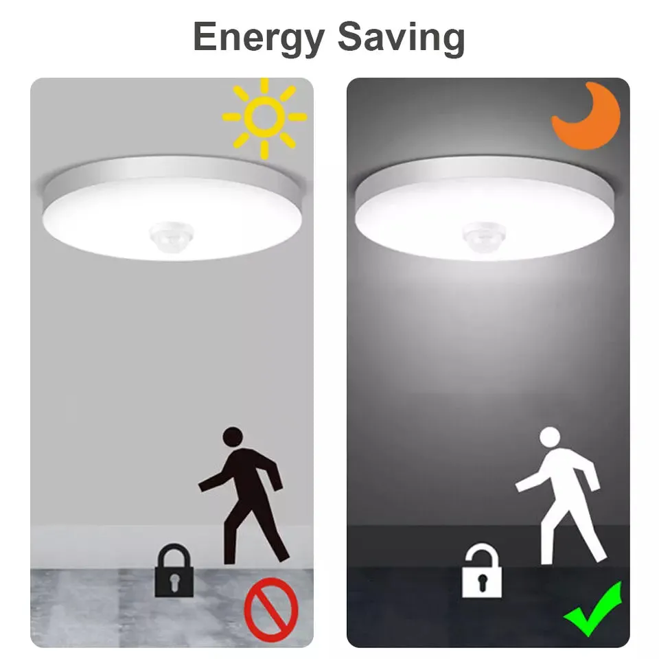 12W-36W Motion Sensor PIR LED Ceiling Lamp Corridor Bedroom Living Room Lights