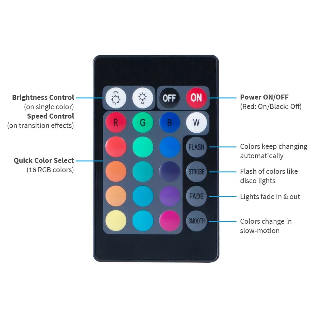 20-inch LED Ball Light