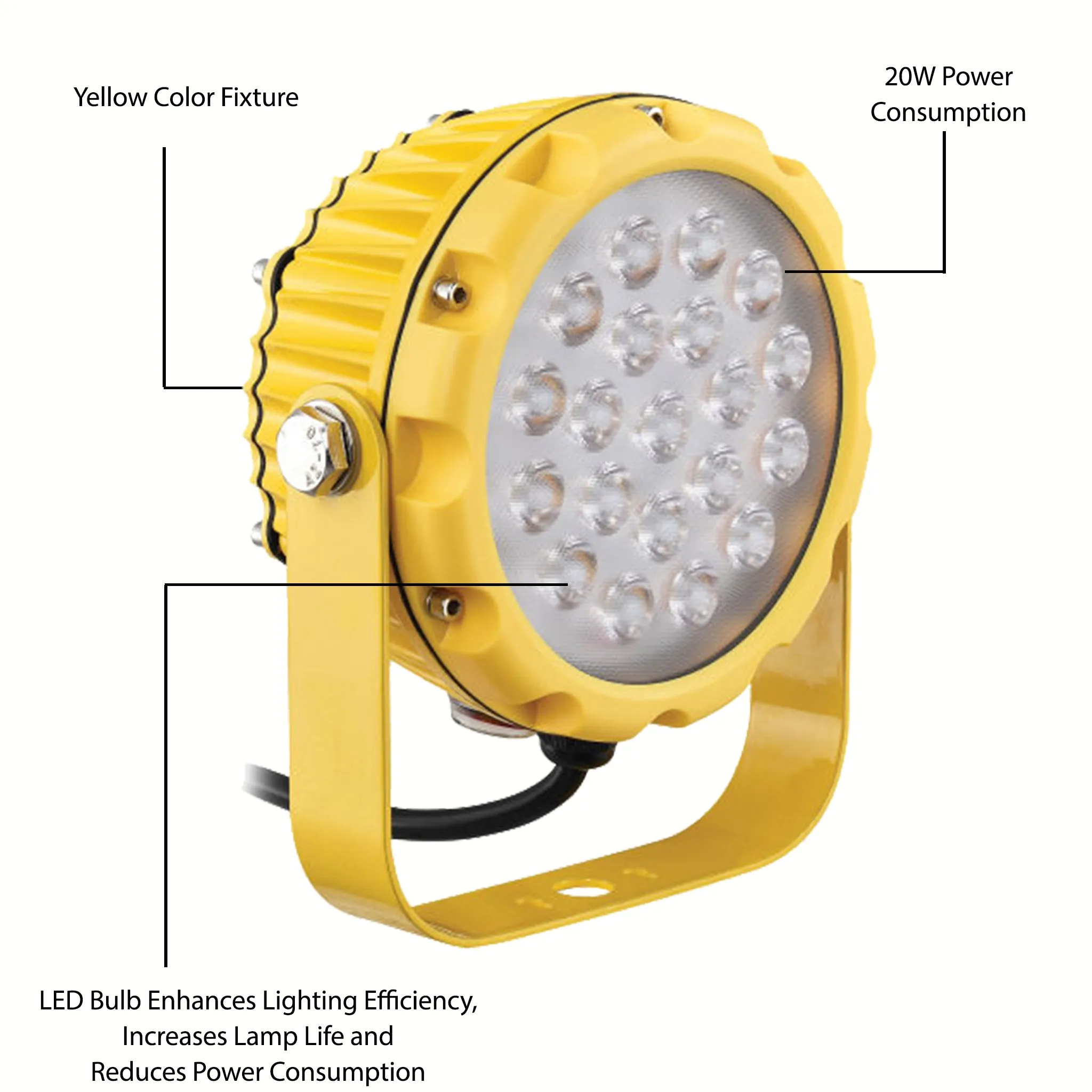 20W LED Dock Light for Warehouse, Spot Flood Light 1800 Lumens, 5000K