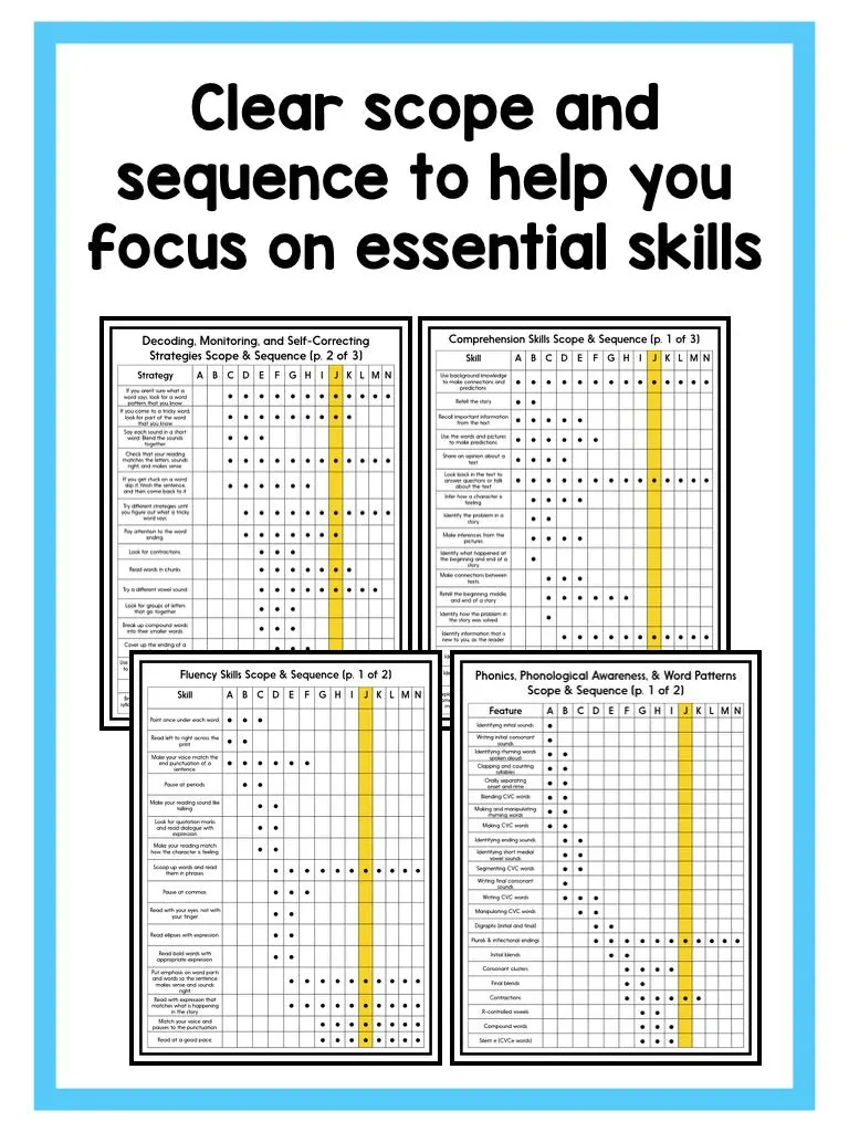 Guided Reading Activities and Lesson Plans for Level J