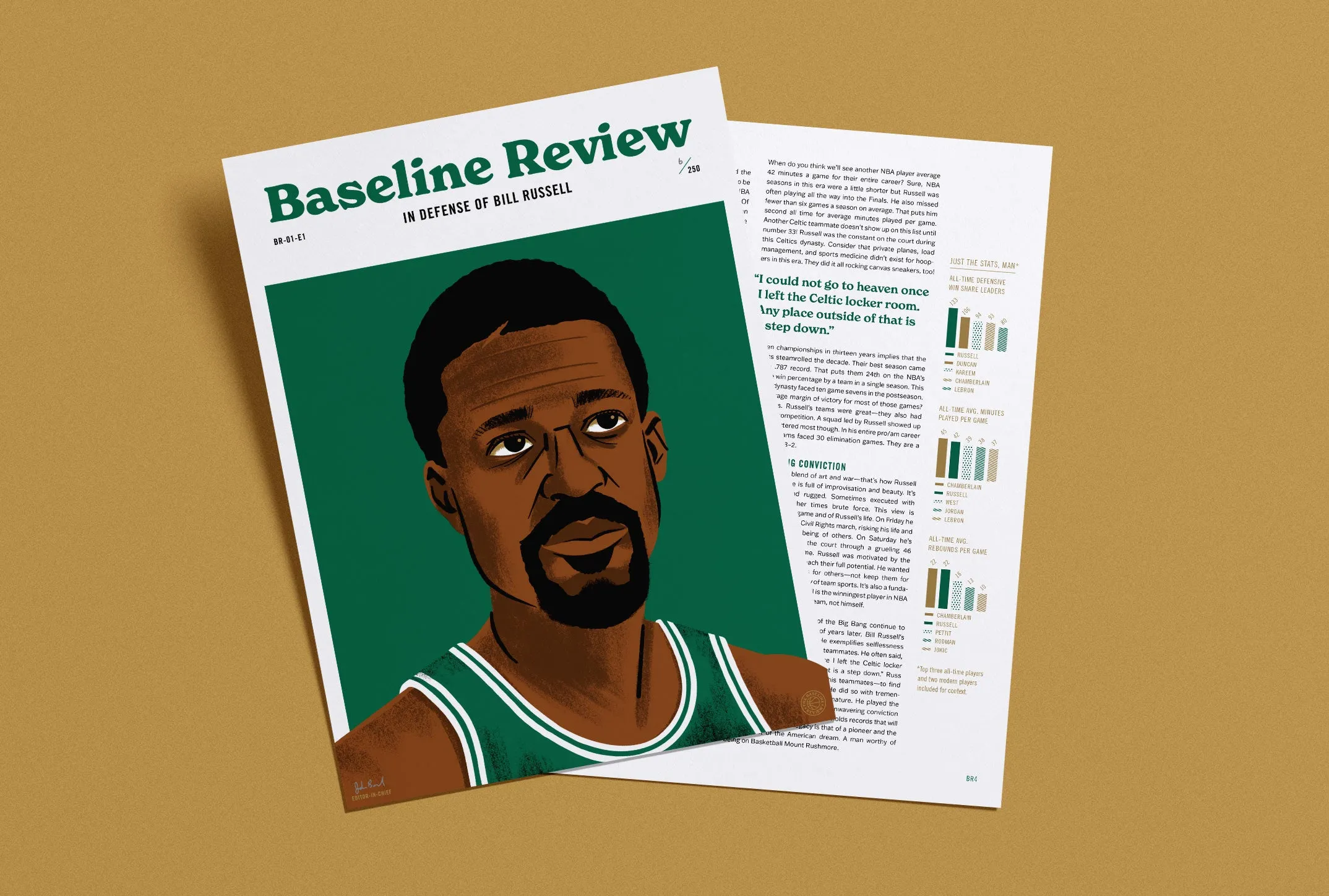 In Defense of Bill Russell Story (Screen Print)