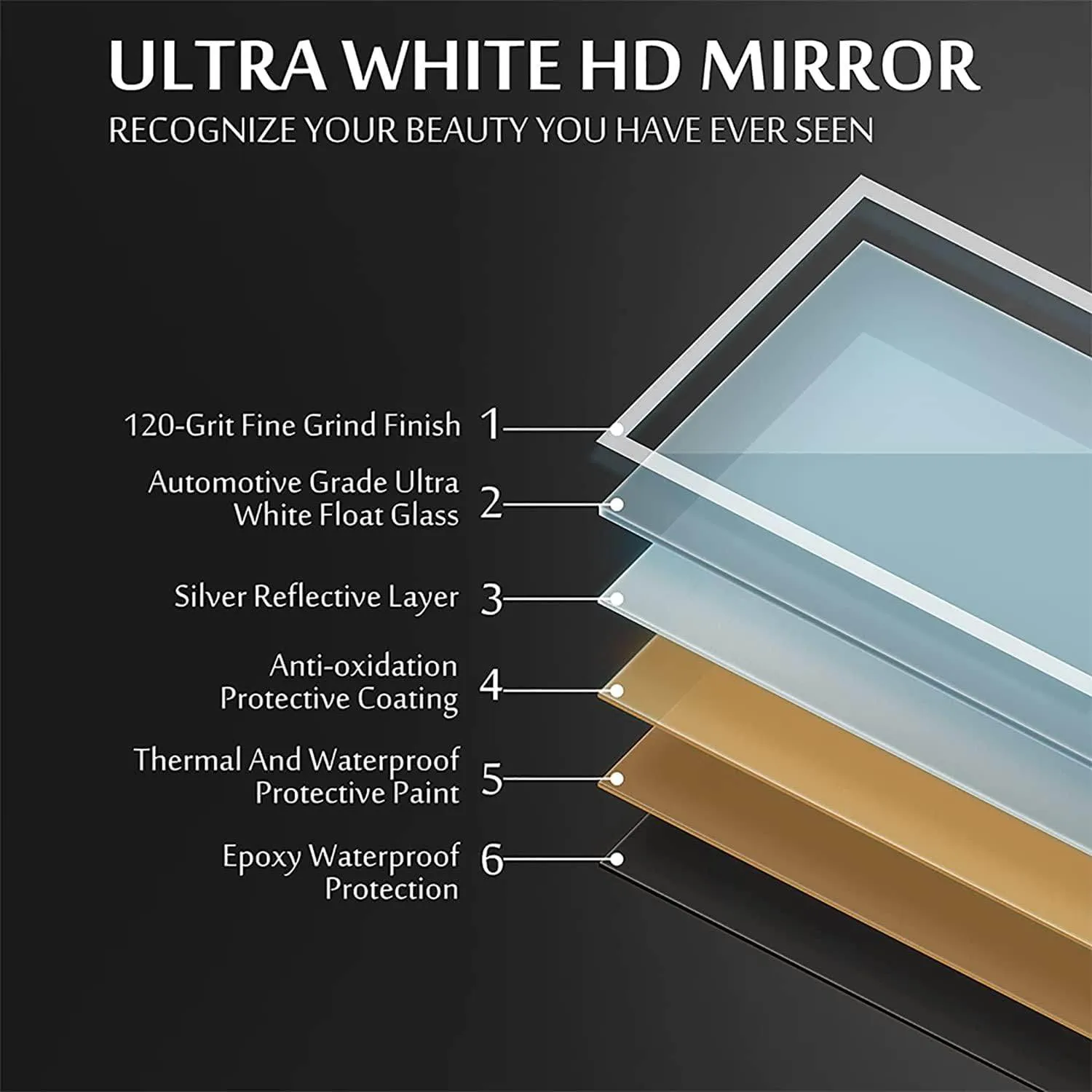 Mariana 24" Round LED Mirror with Dimmer & Defogger