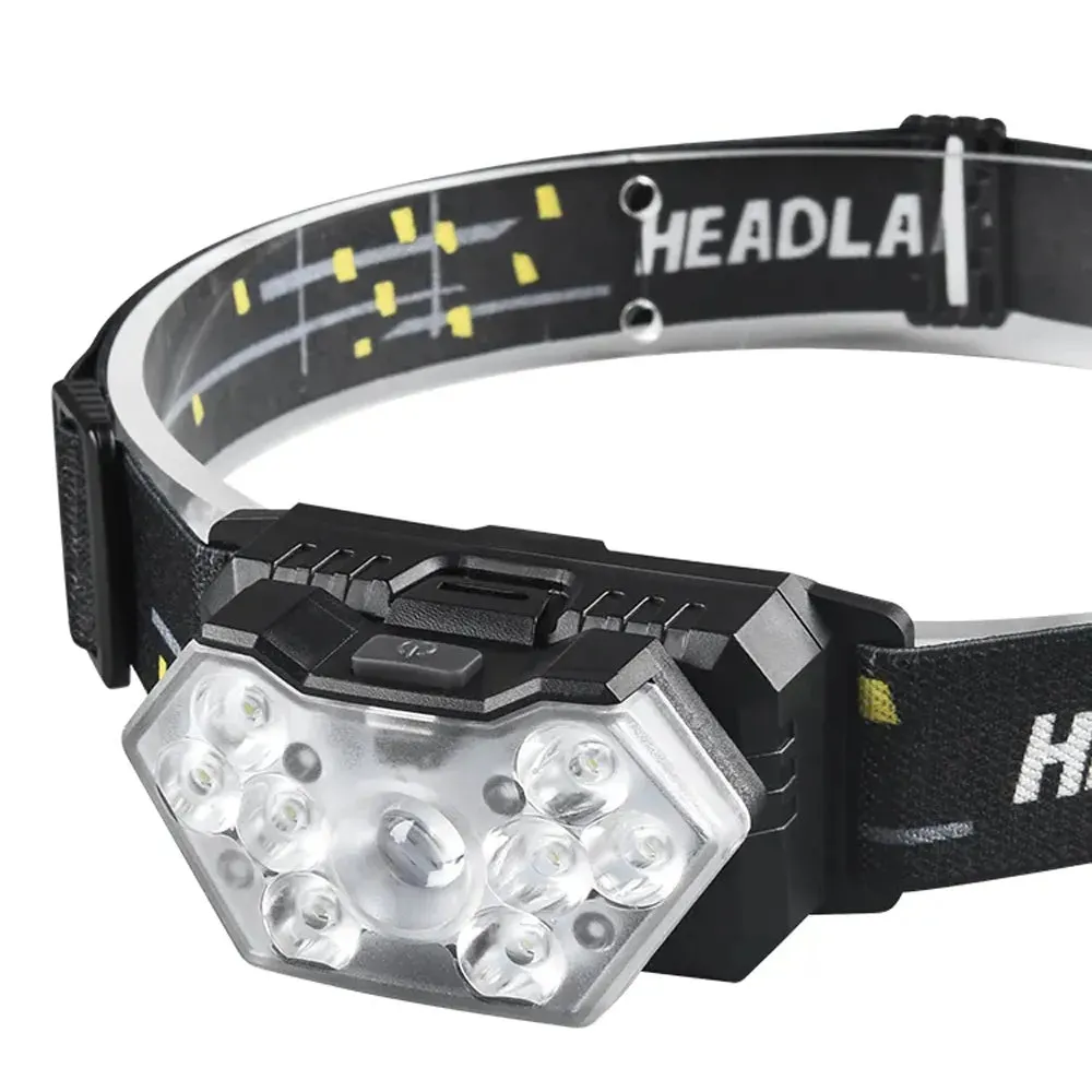 Outdoor Rechargeable LED Headlamp with Motion Sensor