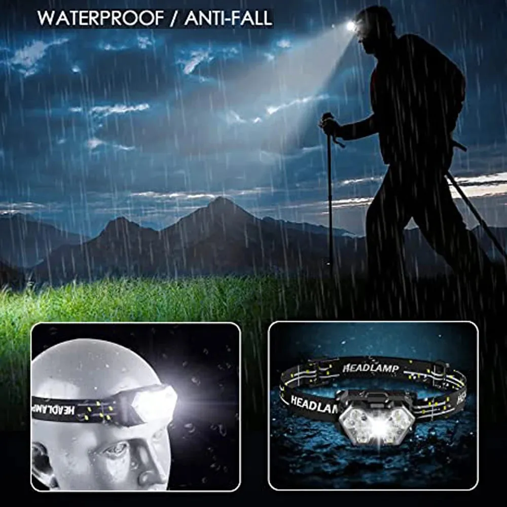 Outdoor Rechargeable LED Headlamp with Motion Sensor