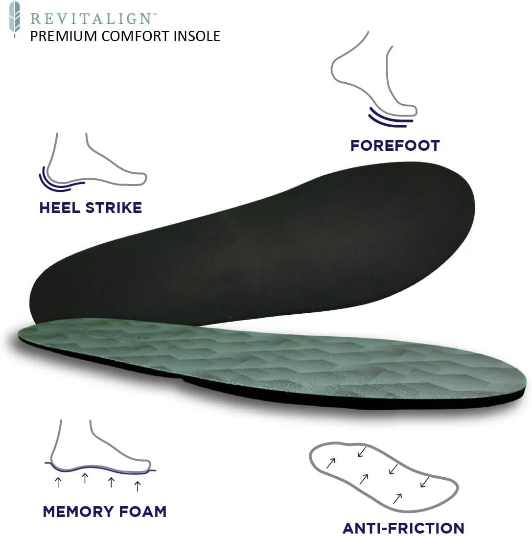REVITALIGN Unisex-Adult Premium Comfort Insole