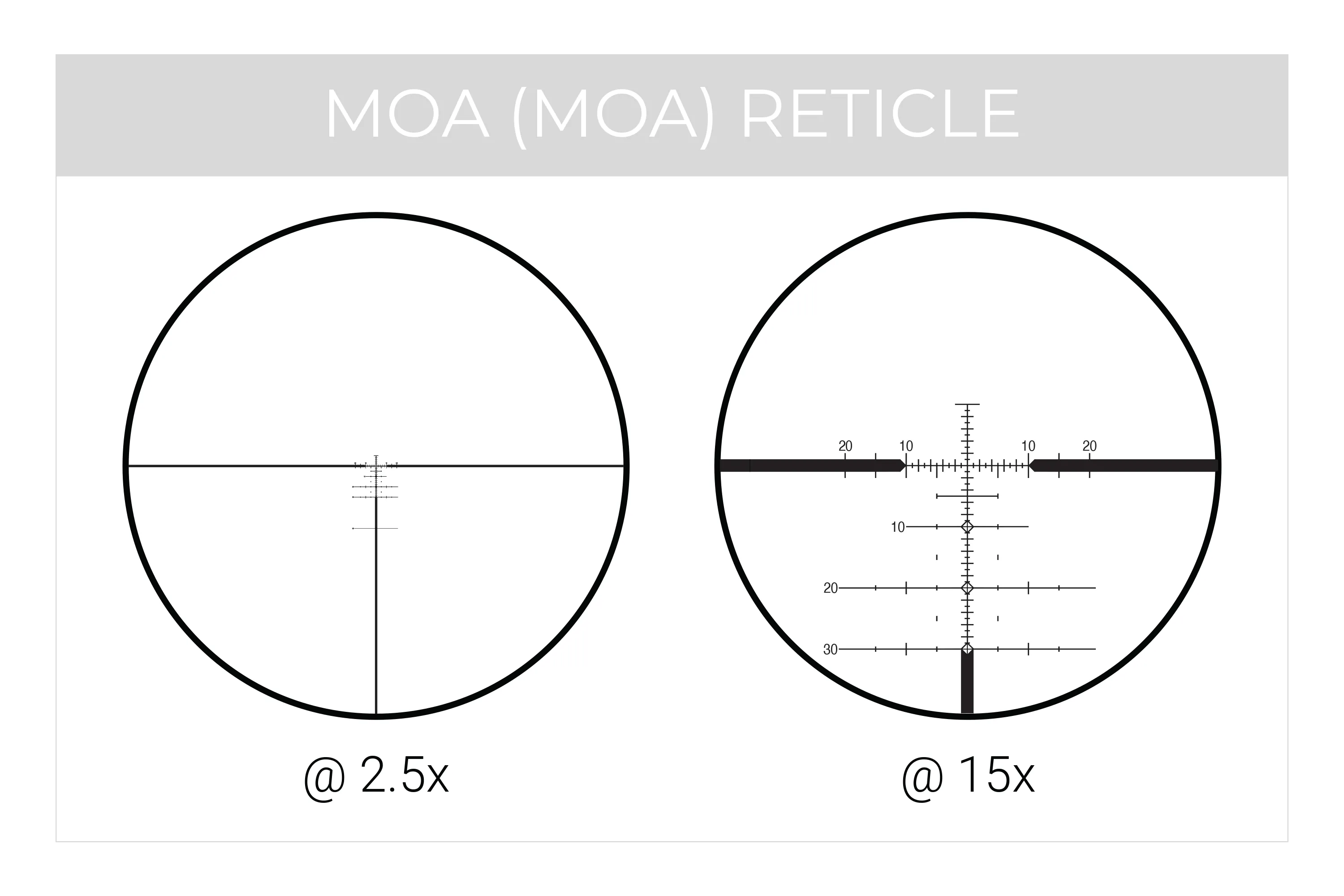 RS.1 Riflescope Bundle