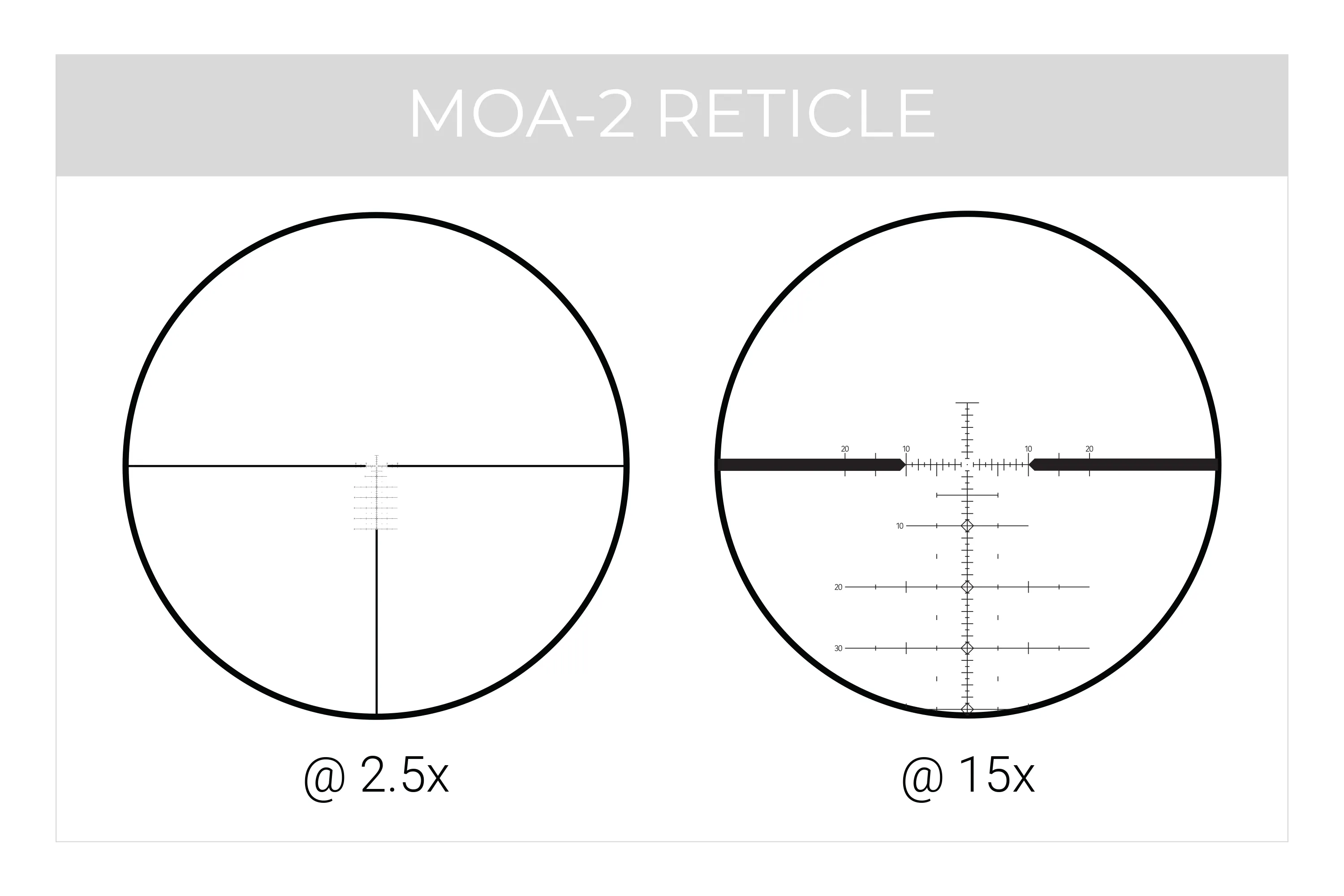 RS.1 Riflescope Bundle