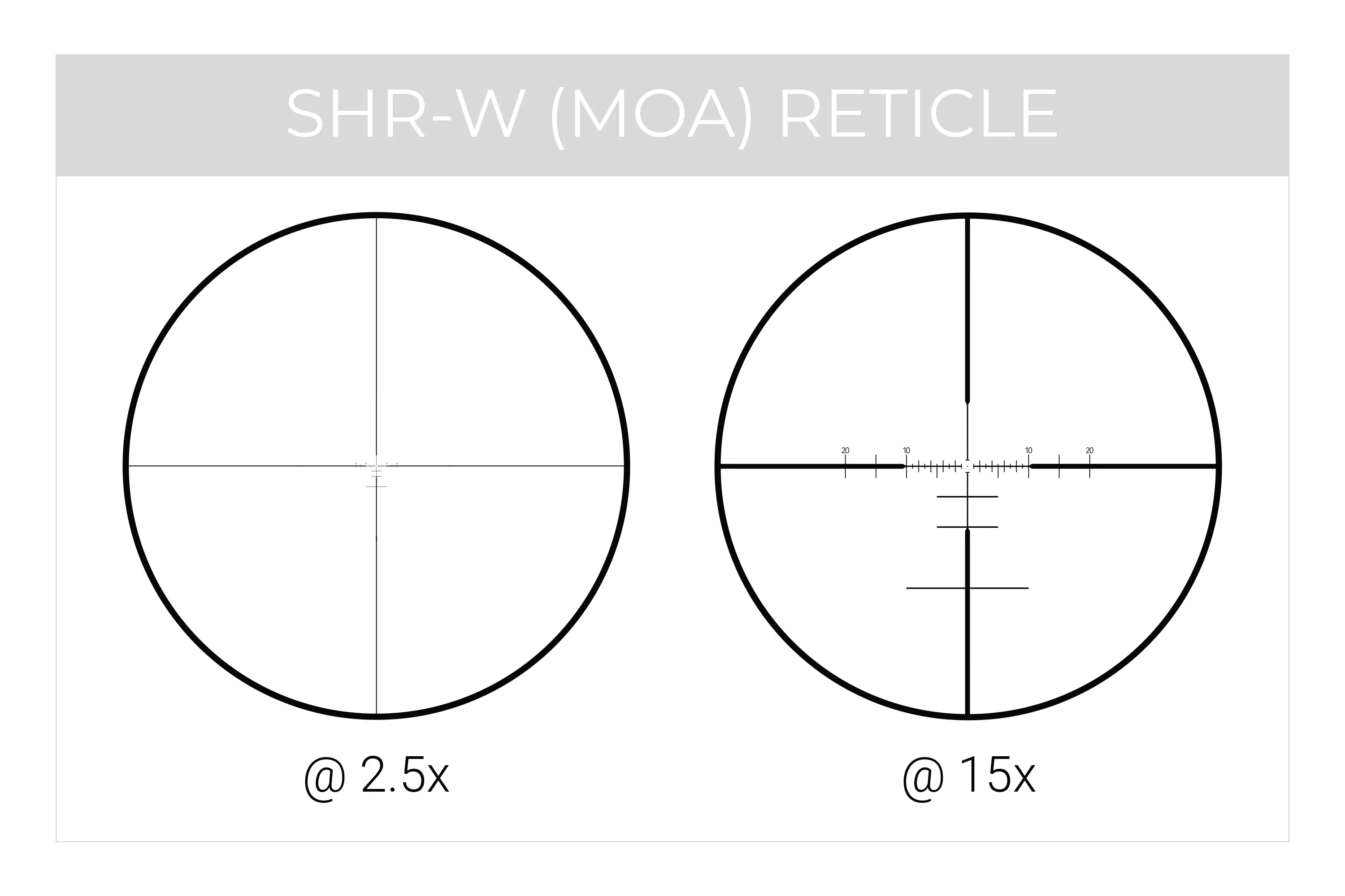 RS.1 Riflescope Bundle