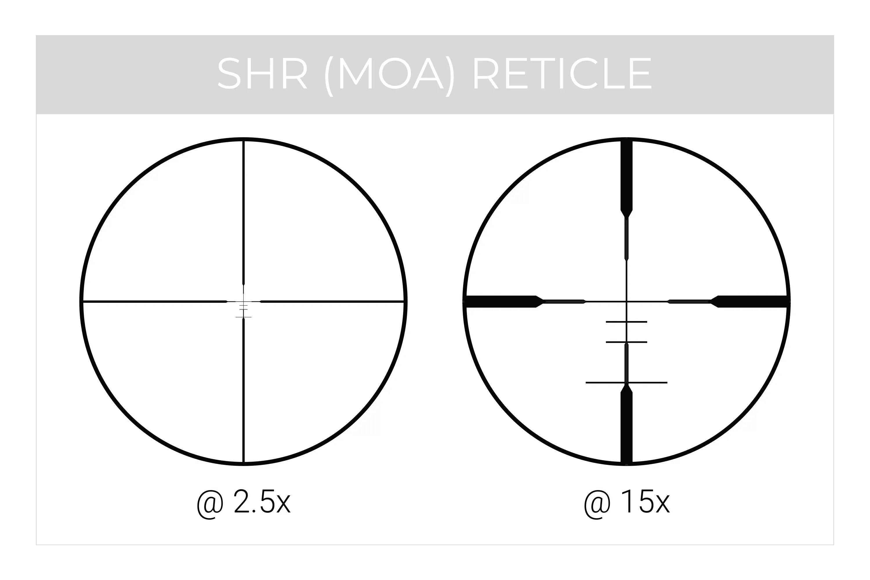 RS.1 Riflescope Bundle