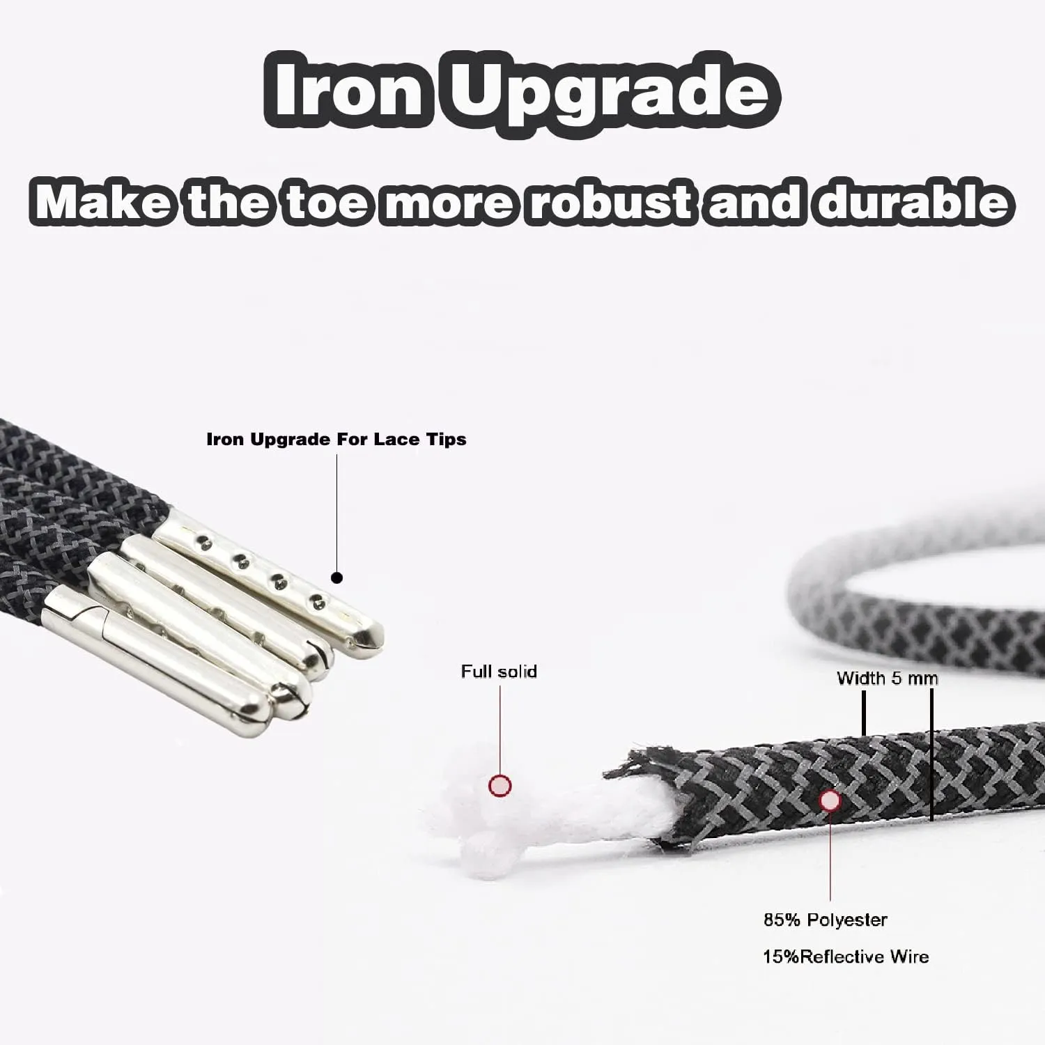 Sport Round Shoe Laces Reflective for Shoes Boots 9 Different Lengths 6 Colors